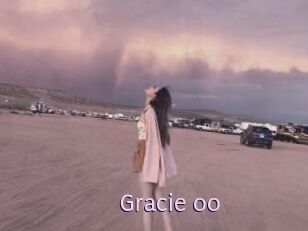 Gracie_oo