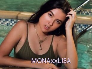 MONAxxLISA